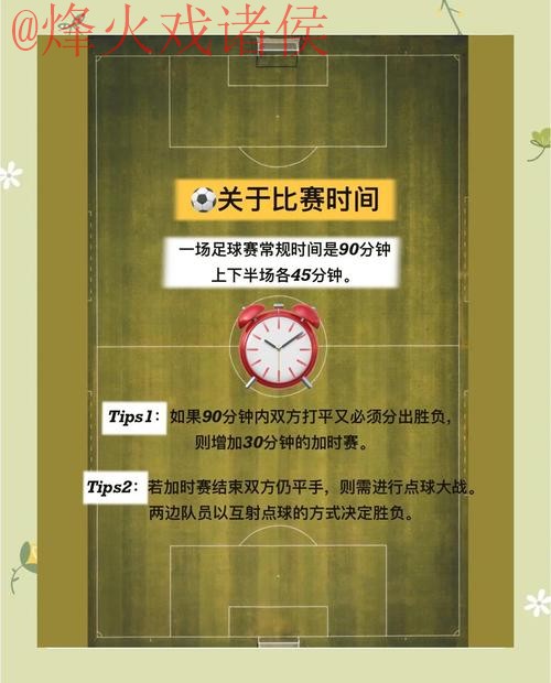 揭秘世界杯滚球技巧最佳策略